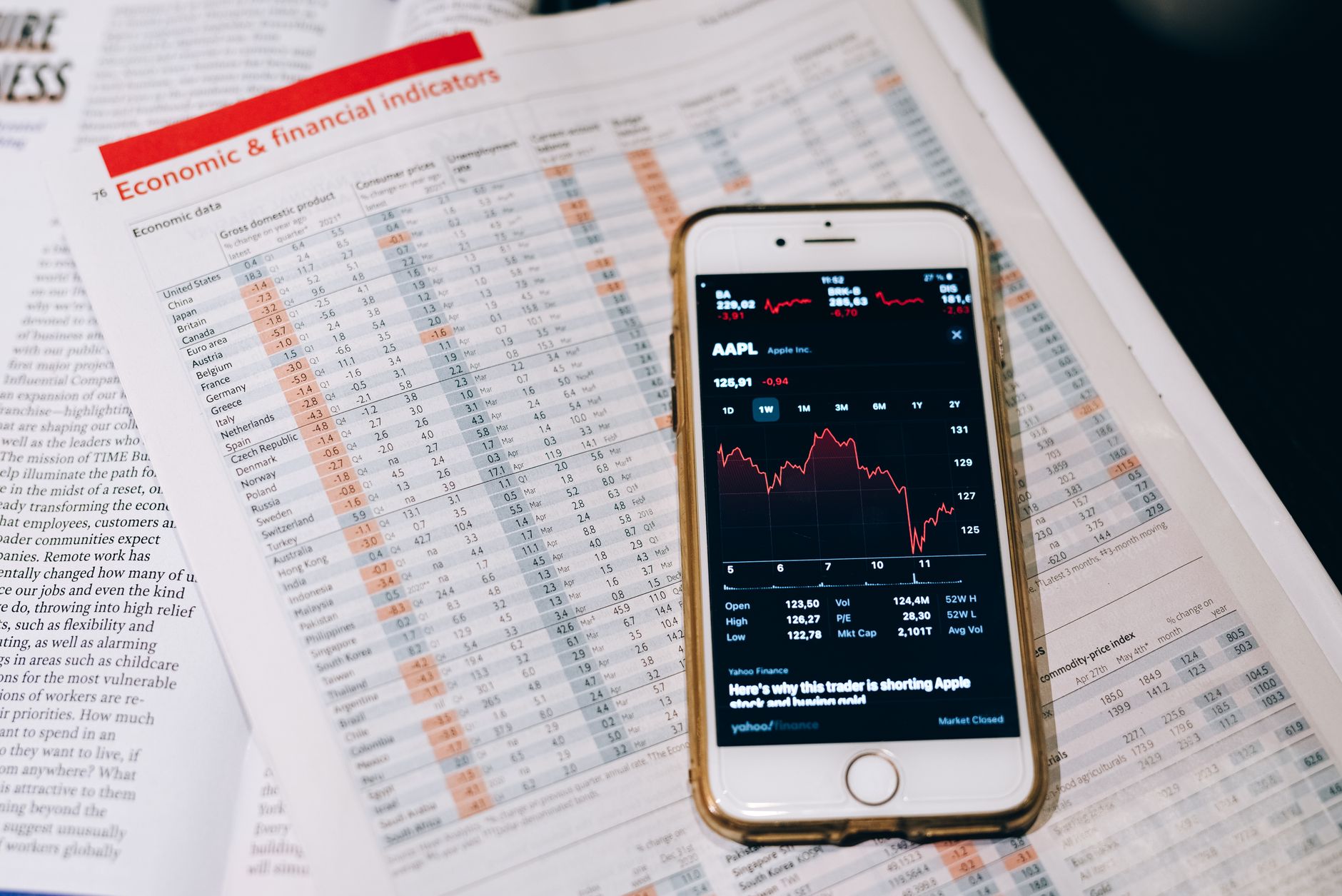 analytics dashboard apple (Photo: Leeloo The First / Pexels)