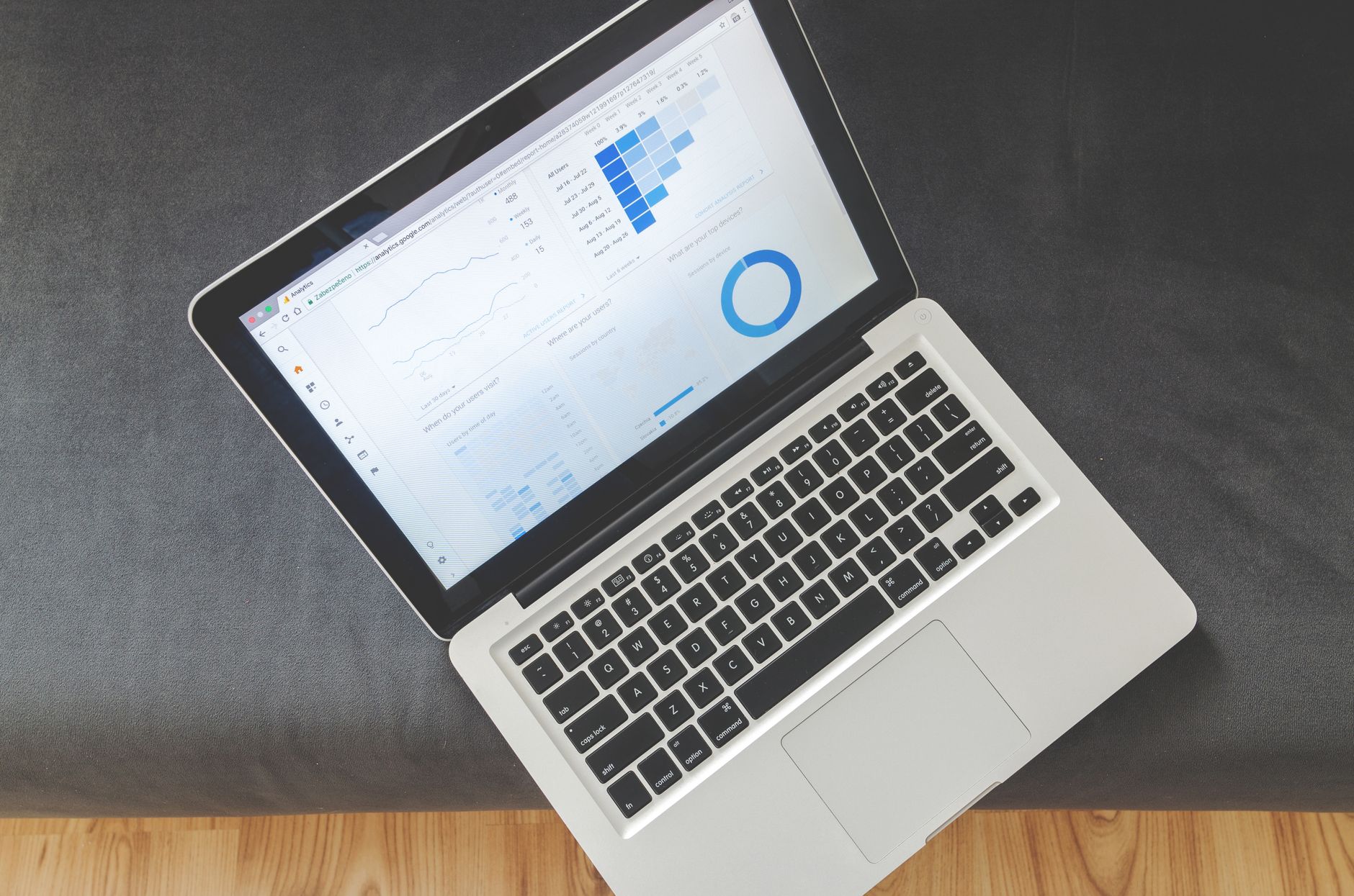 laptop services dashboard (Photo: Lukas Blazek / Pexels)