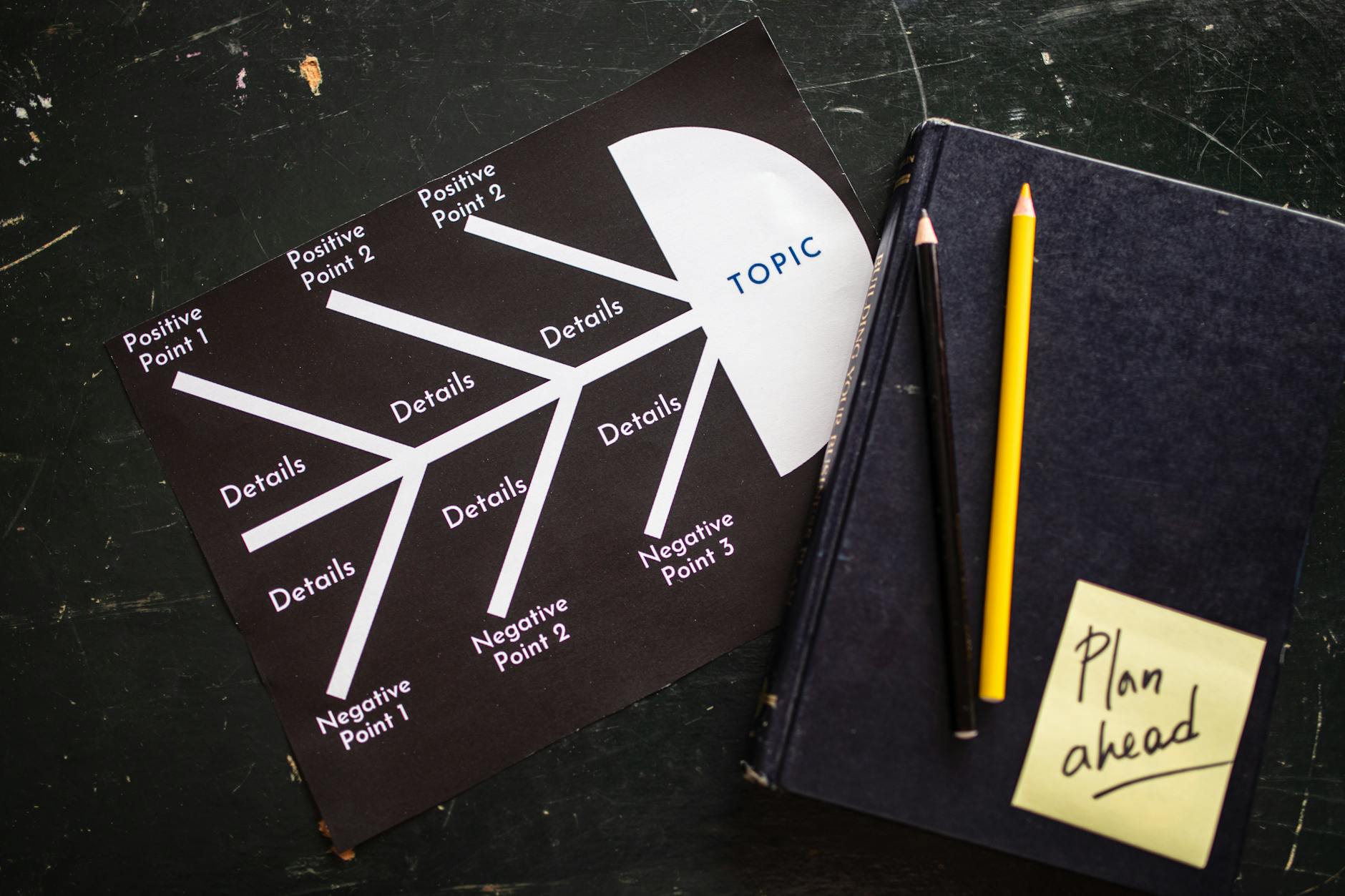song structure diagram concept (Photo: RDNE Stock project / Pexels)