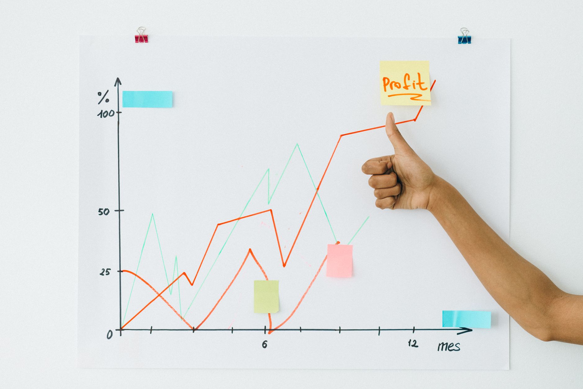 growth chart success (Photo: Nataliya Vaitkevich / Pexels)