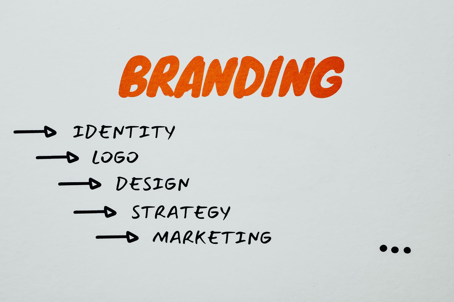brand identity creative (Photo: Eva Bronzini / Pexels)