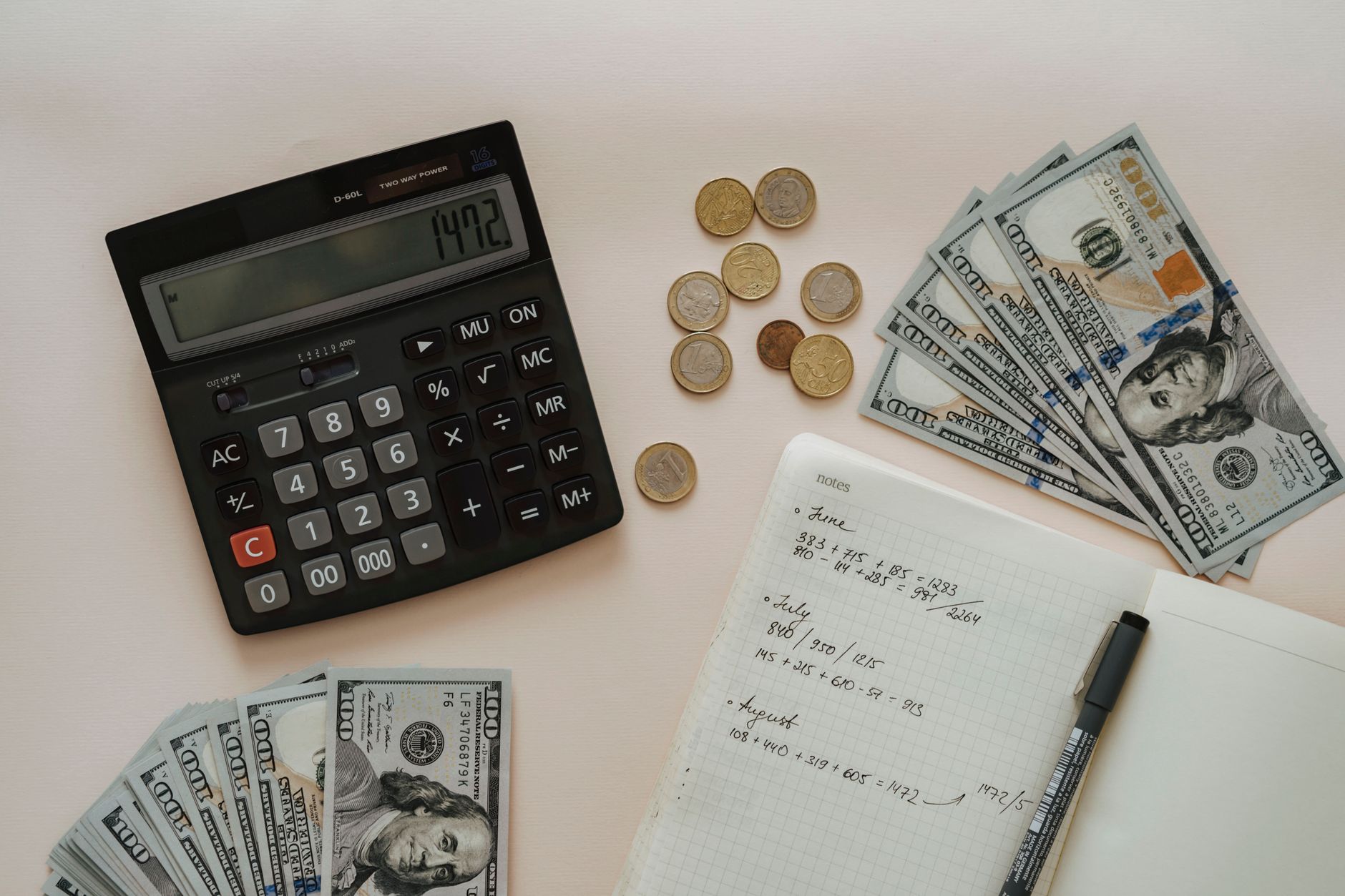calculator camera money (Photo: olia danilevich / Pexels)