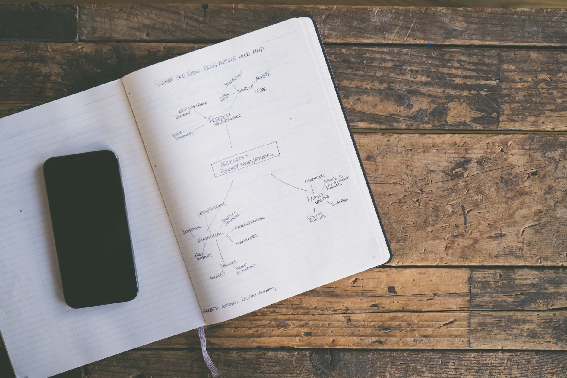 notebook musicians planning (Photo: Jessica Lewis 🦋 thepaintedsquare / Pexels)