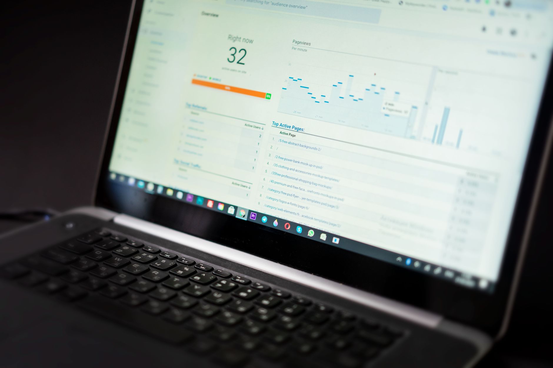 laptop analytics dashboard (Photo: Atlantic Ambience / Pexels)