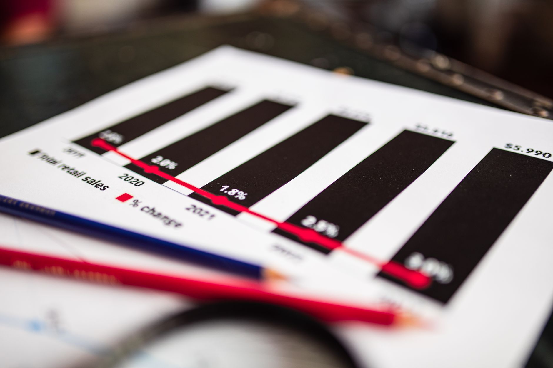growth chart followers (Photo: RDNE Stock project / Pexels)