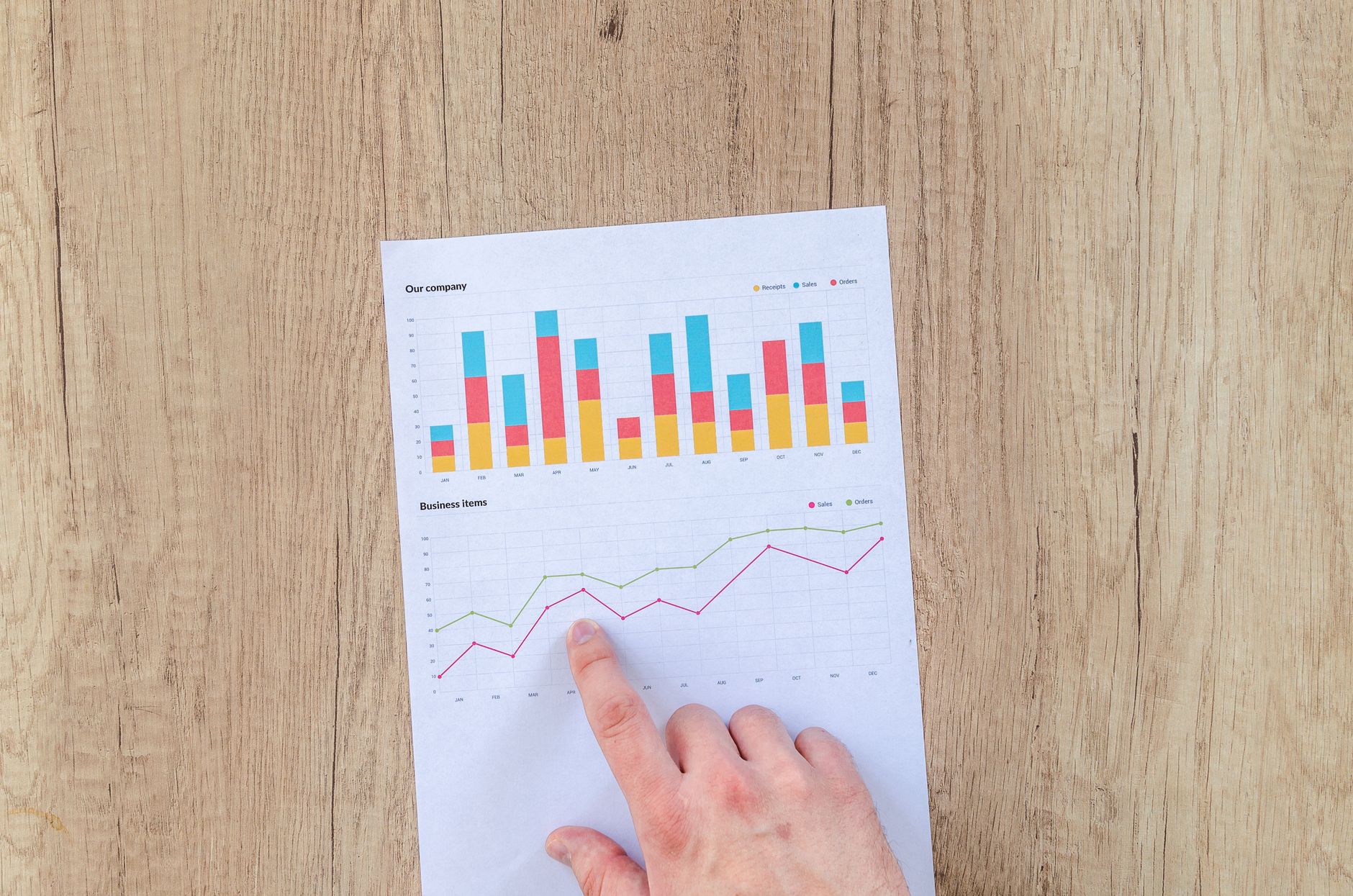 revenue chart growth graph (Photo: Lukas Blazek / Pexels)