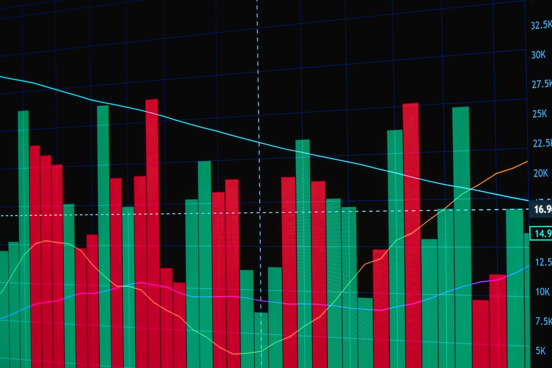 analytics dashboard graph (Photo: Rafael Minguet Delgado / Pexels)