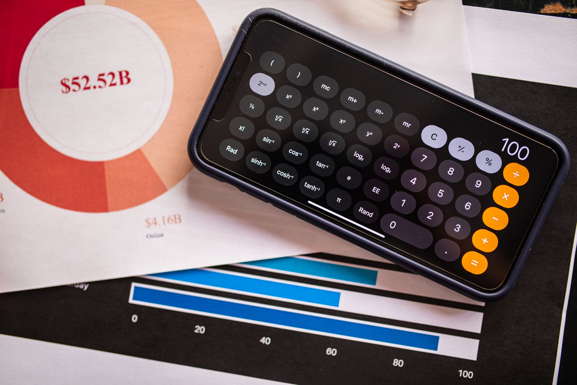 calculator finance planning (Photo: RDNE Stock project / Pexels)