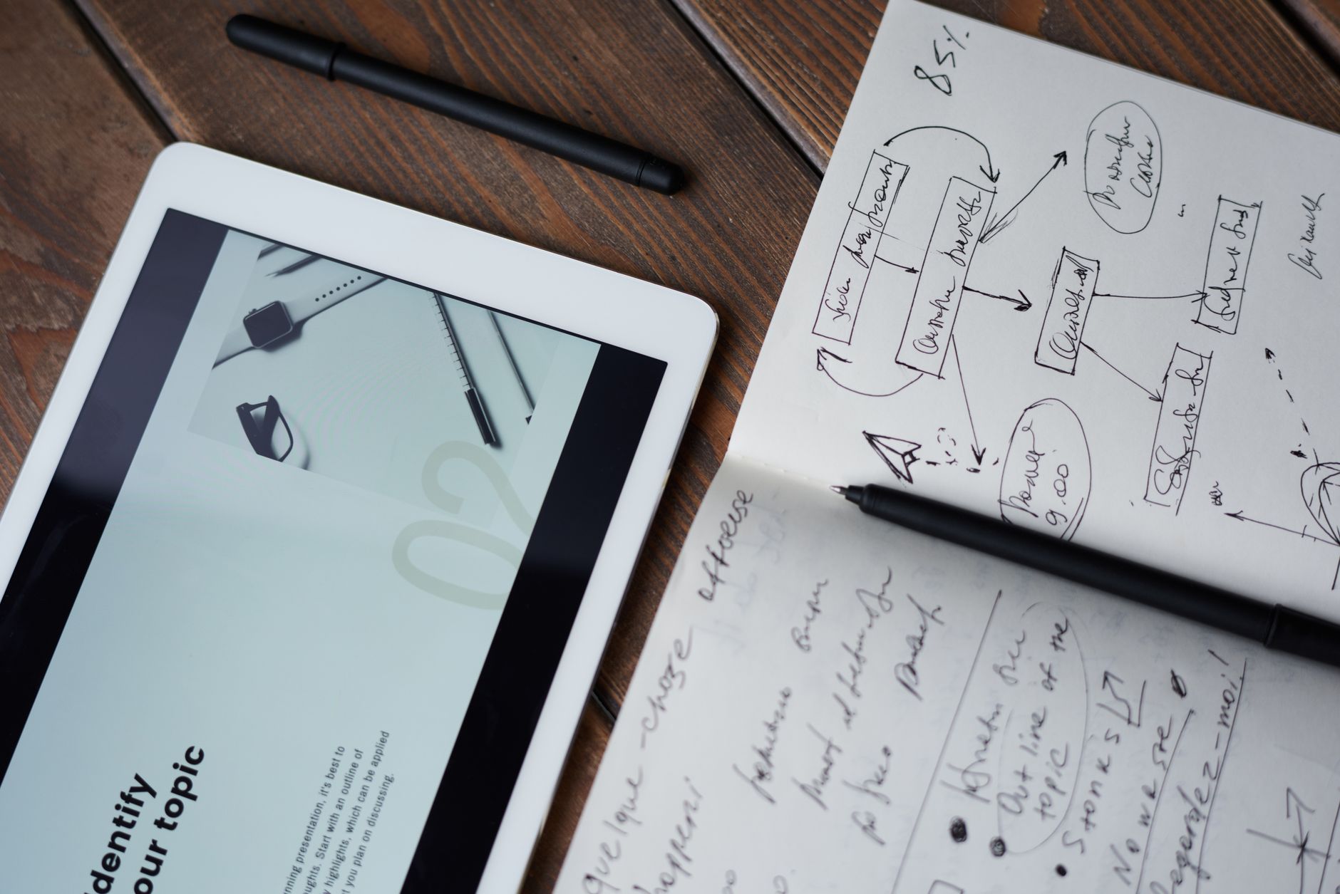 notebook pen planning (Photo: fauxels / Pexels)