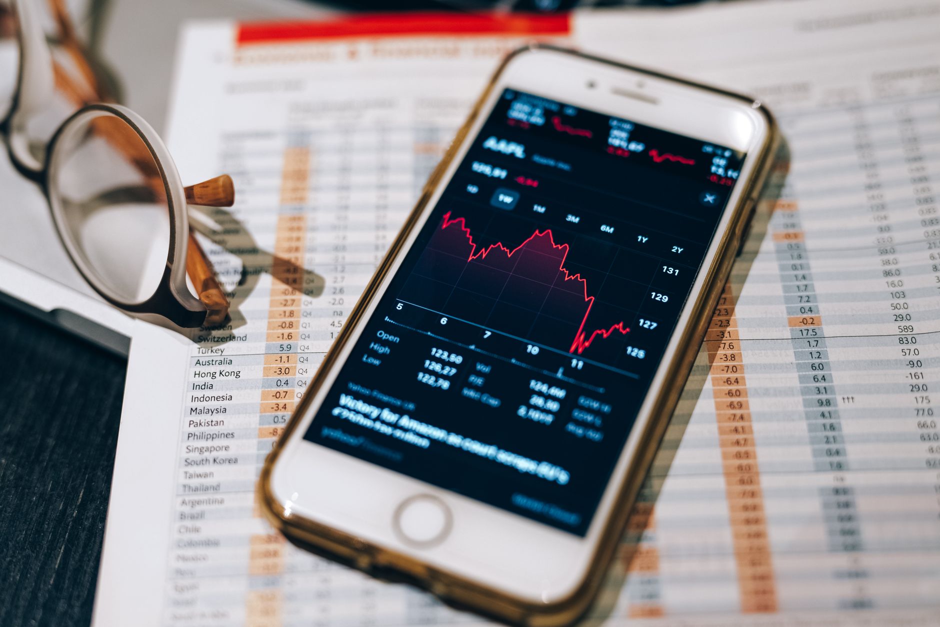 analytics graph phone screen (Photo: Leeloo The First / Pexels)