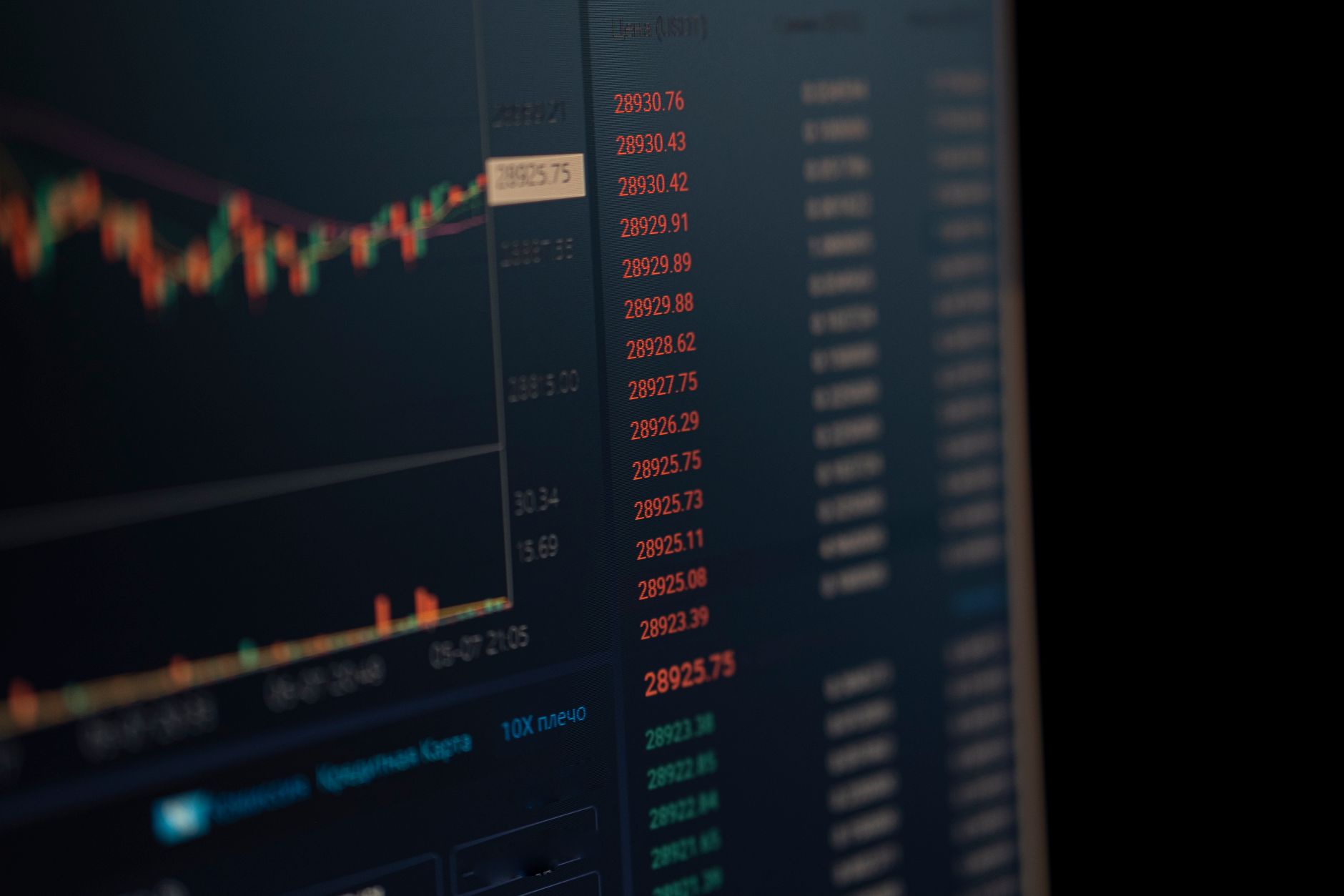 growth analytics data screen (Photo: Саша Алалыкин / Pexels)